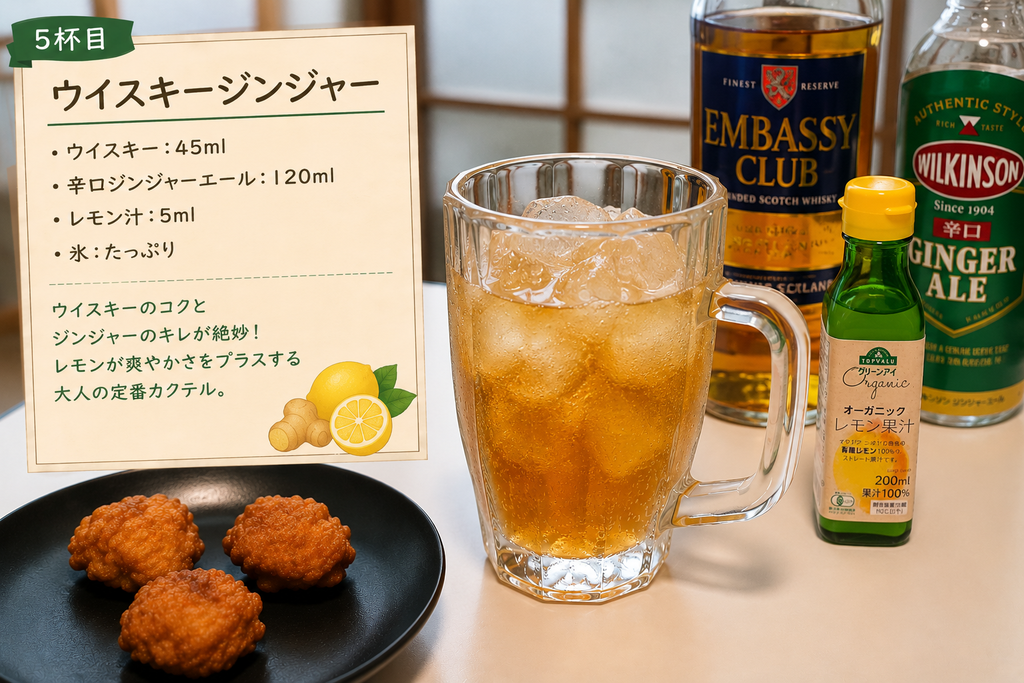 5杯目 ウイスキージンジャーのレシピと完成写真