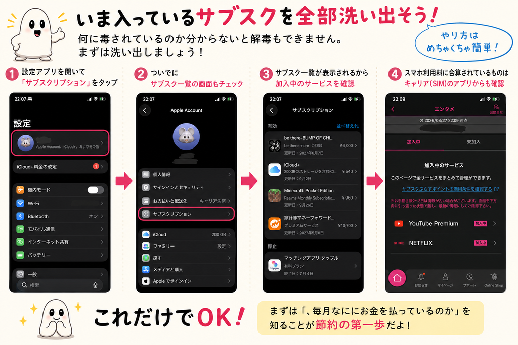 iPhoneの設定画面からサブスクリプションを確認する手順