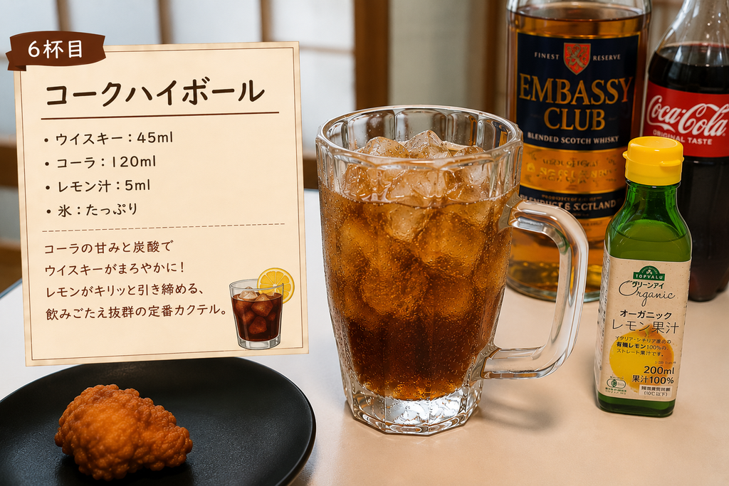 6杯目 コークハイボールのレシピと完成写真