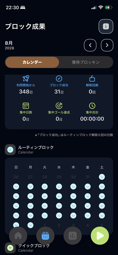 Blockinを1年間使い続けた実績データ