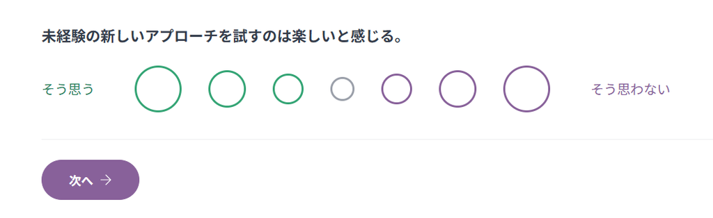 16Personalitiesの質問形式(7段階から選ぶ)
