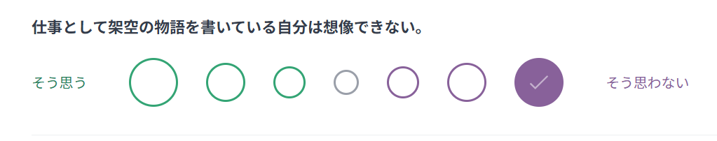 回答に迷った16Personalitiesの質問