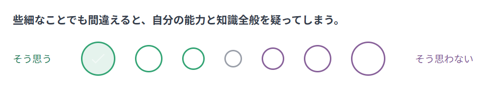 16Personalities診断で印象的だった質問