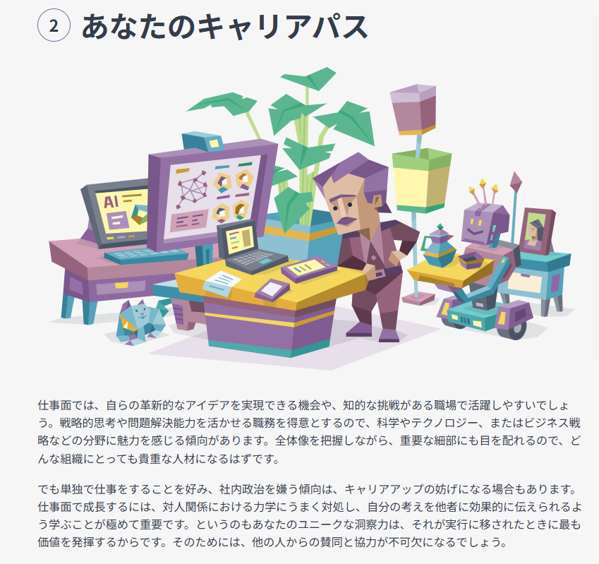 INTJ-Aタイプの性格分析の詳細