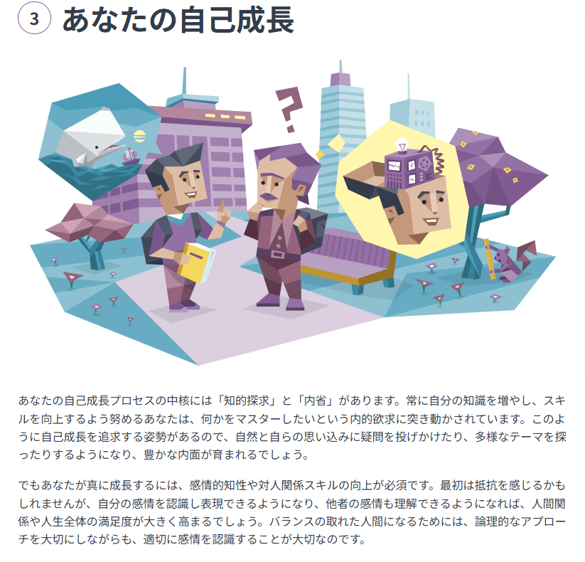 INTJ-Aの弱みについての分析結果