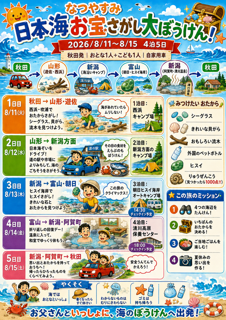 親子で日本海のお宝探しを楽しむ夏休み旅行のパンフレット